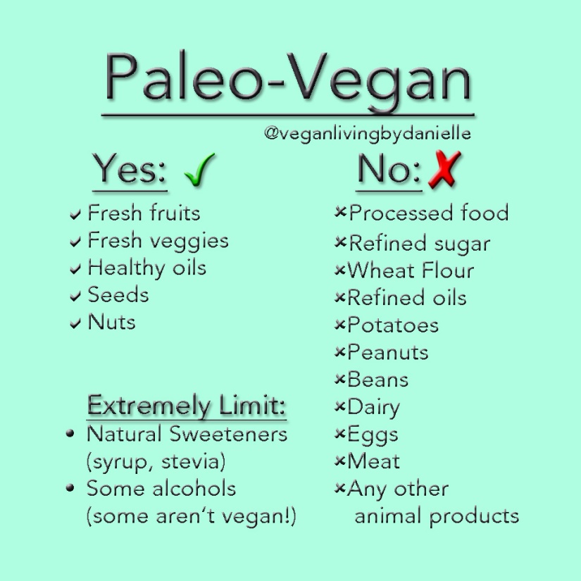 paleo-inspired vegan